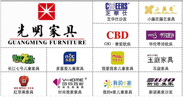 实木家具品牌化的重要性与消费者息息相关